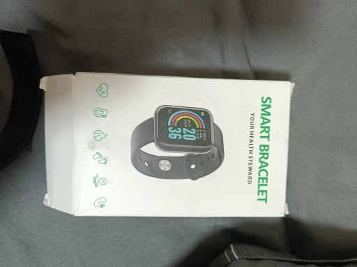 Review Card