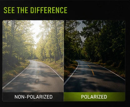 Polarized UV Protection Sport Sunglasses